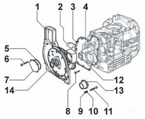 4. Těsnění předního víka motoru