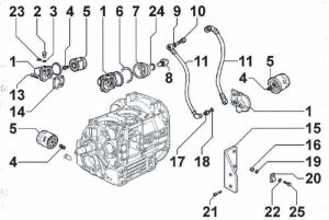 5. Filtr oleje motoru